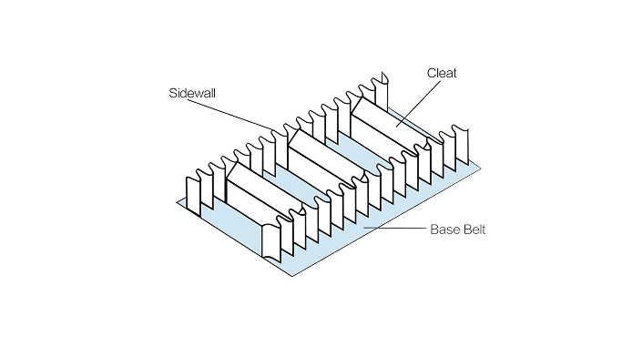 Sidewall construction diagram